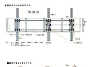 二手與新選擇 北京辦公保險(xiǎn)柜選購指南